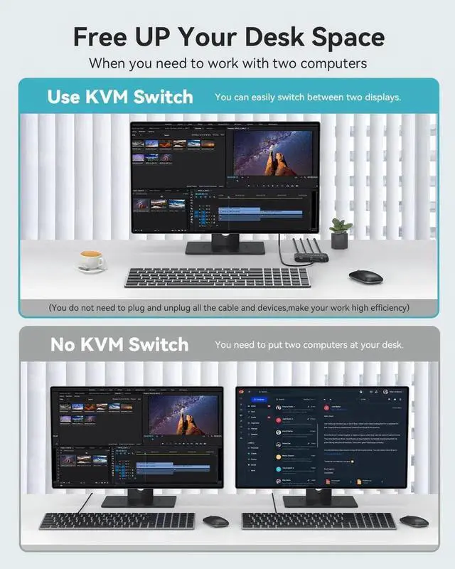 Alt view image 4 of 5 - Giimake 2 Port HDMI KVM Switch 4K@60Hz, 2 Computers Share Single Monitor Keyboard Mouse, Comes with 2 HDMI & 2 USB Cables
