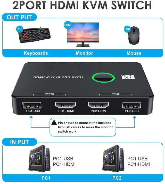 Alt view image 3 of 6 - 2 Port HDMI KVM Switch 4K@60Hz, 2 PCs Share One HD Monitor, Keyboard, Mouse & Printer, Equipped with 2 HDMI Cables and 2 USB Cables