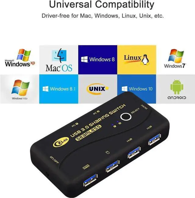 Alt view image 3 of 7 - CKLau Seamless 2-Port USB 3.0 Sharing Switch for 2 PCs, Share Keyboard, Mouse, Printer & Scanner, 2 USB Cables Included