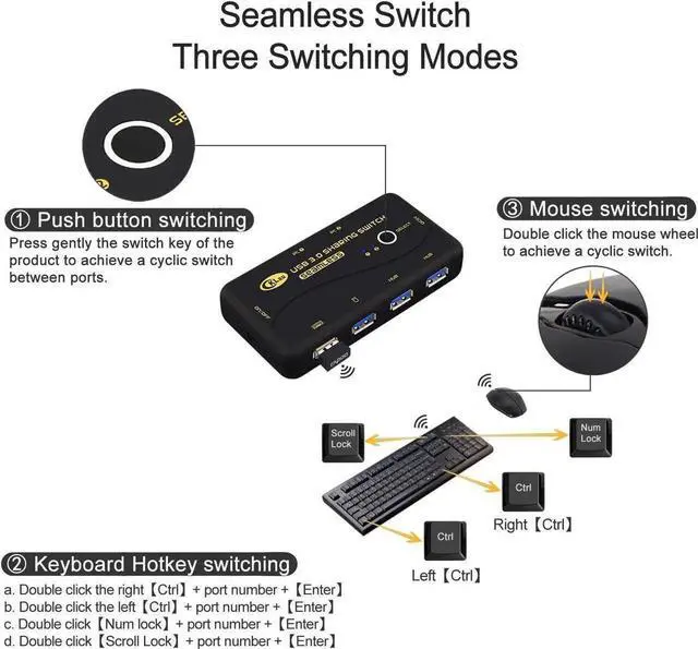 Alt view image 2 of 7 - CKLau Seamless 2-Port USB 3.0 Sharing Switch for 2 PCs, Share Keyboard, Mouse, Printer & Scanner, 2 USB Cables Included