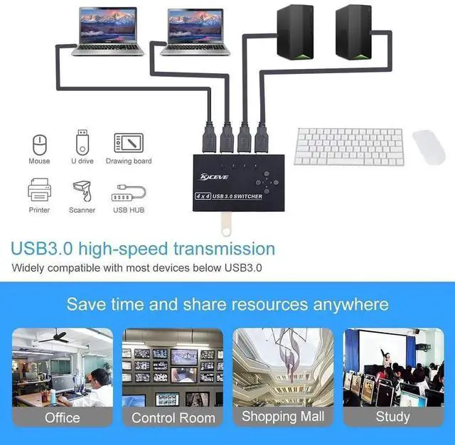 Alt view image 6 of 7 - 4×4 USB 3.0 Sharing Switch, 4 PCs Share 4 Peripherals, 4 USB 3.0 Cables Included