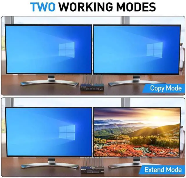 Alt view image 5 of 7 - 3-In-2-Out Dual Monitor HDMI KVM Switch 4K@60Hz, USB 3.0 KVM Switcher with EDID Emulation, 4 USB Ports for 3 PCs Share 2 Displays, Mirror & Extended Mode Supported