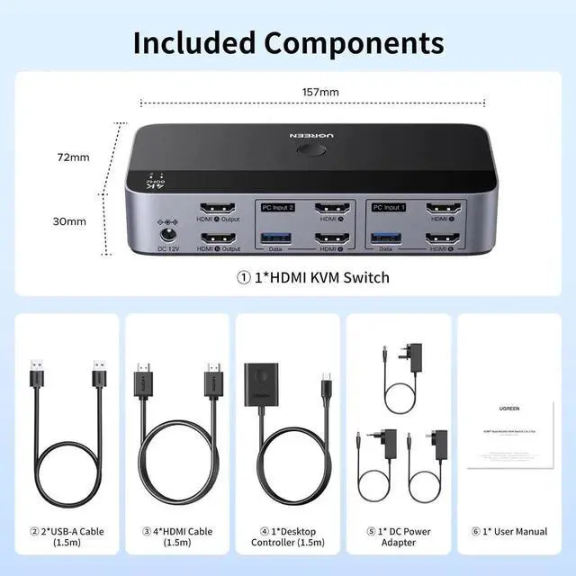 Alt view image 5 of 7 - UGREEN 2x2 Dual Monitor HDMI KVM Switch 4K@60Hz, 4 USB 3.0 Ports for 2 PCs Share 2 Displays Keyboard Mouse Printer, Full Accessories with 4 HDMI Cables, 2 USB Cables, Power Adapter & Switch Controller