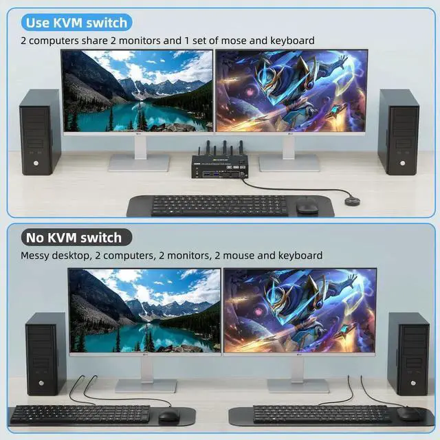 Alt view image 7 of 7 - 2x2 Dual Monitor DP+HDMI KVM Switch 8K@60Hz, USB 3.0 KVM Switcher for 2 PCs Share Dual Displays Keyboard Mouse