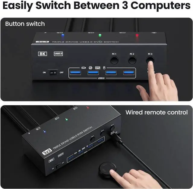 Alt view image 2 of 7 - 3 PCs Triple Monitor 1HDMI+2DP Hybrid KVM Switch, HDMI 8K@60Hz 4K@120Hz, DP 8K@30Hz 4K@144Hz, 4 USB 3.0 Ports, Wired Remote & 3 USB Cables Included for 3 Hosts Share 3 Displays