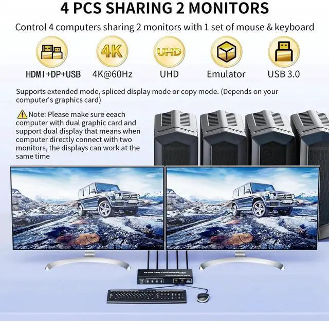 Alt view image 6 of 7 - 4-Port Dual Monitor DisplayPort KVM Switch 4K@60Hz, 4 PCs Share 2 Screens Keyboard Mouse, 3 USB 3.0 Ports, Button Control with 4 USB Cables