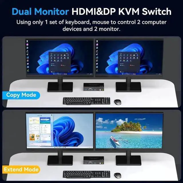 Alt view image 2 of 7 - 2 Port Dual Monitor HDMI+DP KVM Switch 8K@60Hz, 2 PCs Share 2 Screens, 4 USB 3.0 Ports, Copy Extended Display & Desktop Button Control