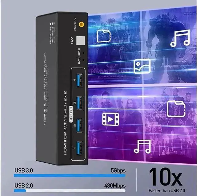 Alt view image 3 of 7 - 2 Port Dual Monitor HDMI+DP KVM Switch 8K@60Hz, 2 PCs Share 2 Screens, 4 USB 3.0 Ports, Copy Extended Display & Desktop Button Control
