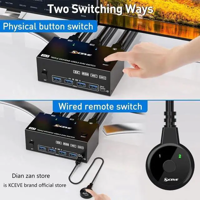 Alt view image 2 of 7 - 2 Port Triple Monitor HDMI+DP KVM Switch, 8K@30Hz 4K@144Hz USB3.0 KVM Switcher with Wired Remote, 4 USB 3.0 Ports for 2 PCs Share 3 Displays