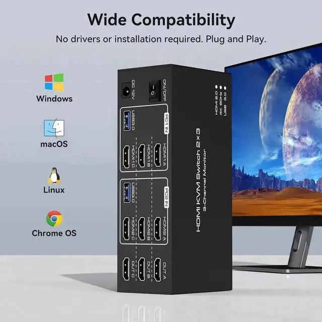 Alt view image 7 of 7 - 2-Port Triple HDMI KVM Switch, 8K@60Hz 4K@60Hz, 4 USB3.0 Ports