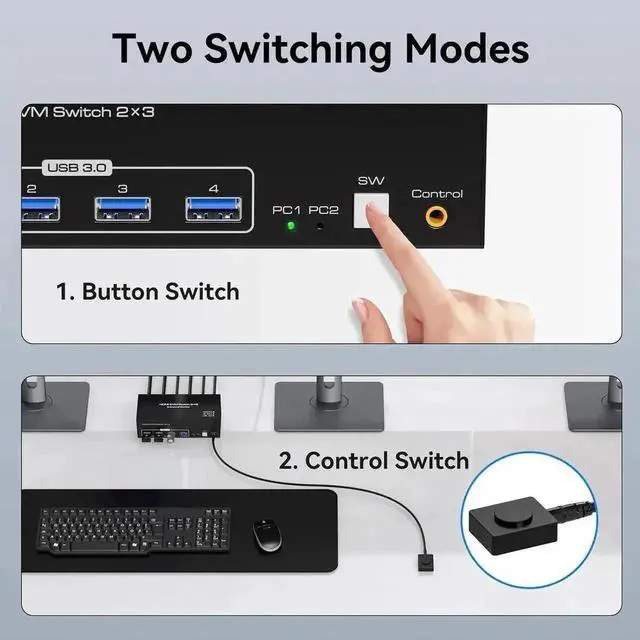 Alt view image 2 of 7 - 2-Port Triple HDMI KVM Switch, 8K@60Hz 4K@60Hz, 4 USB3.0 Ports