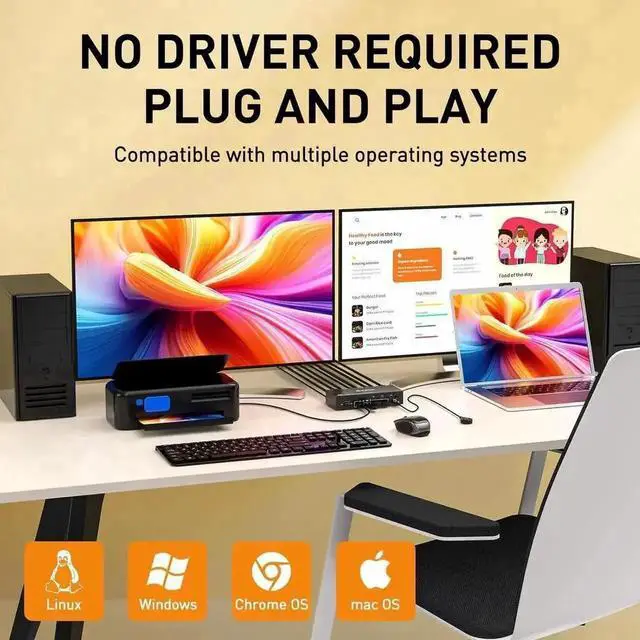 Alt view image 6 of 7 - 3-Port Dual DP KVM Switch 8K@60Hz, USB3.0, Wired Remote Included