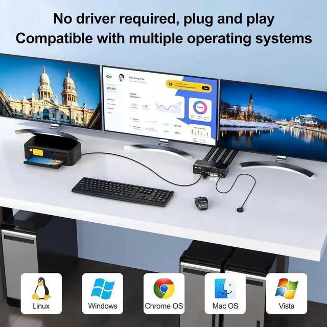 Alt view image 3 of 7 - 3-Port Triple Monitor KVM Switch (1HDMI+2DP), 8K@60Hz 4K@144Hz, 4 USB3.0 Ports, Wired Remote, Power Adapter & USB Cables Included