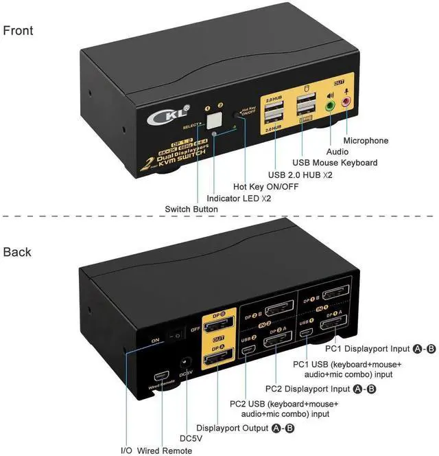 Alt view image 4 of 7 - CKL 2-Port Dual DP KVM Switch, 4K Dual DisplayPort for 2 PCs 2 Monitors