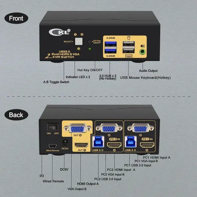 Alt view image 2 of 7 - CKL 2-Port Dual Monitor KVM Switch (HDMI+VGA), 4K for 2 PCs 2 Displays