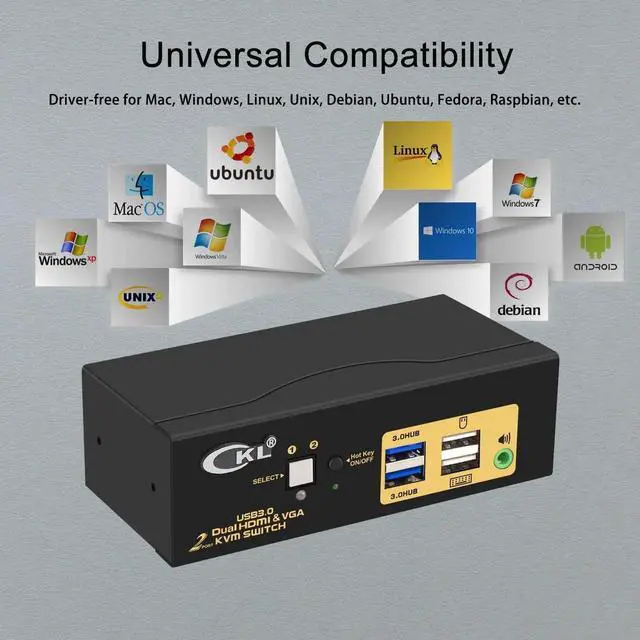 Alt view image 6 of 7 - CKL 2-Port Dual Monitor KVM Switch (HDMI+VGA), 4K for 2 PCs 2 Displays