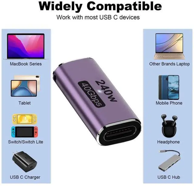 Alt view image 3 of 6 - 2 Pack 240W USB C Female to Female Coupler, 40Gbps Thunderbolt Type-C Extension Connector Compatible with MacBook Laptop Tablet Phone Switch