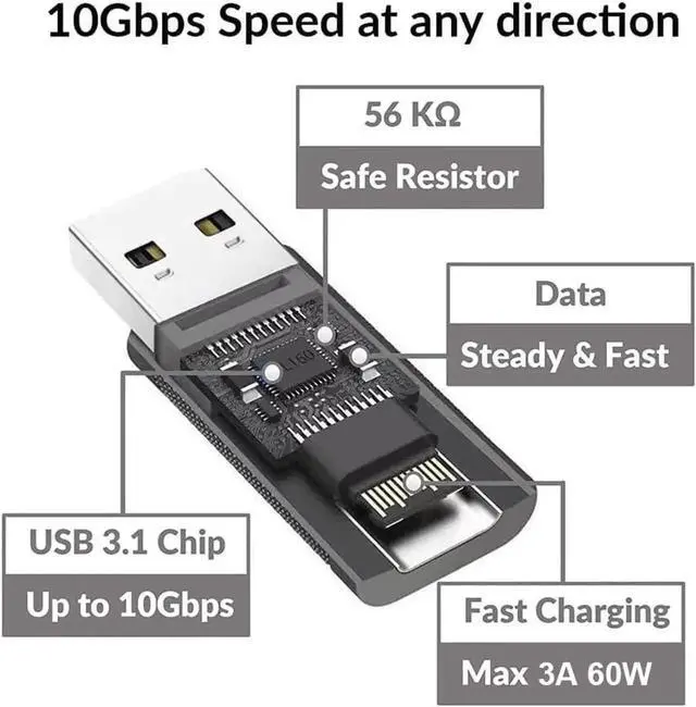 Alt view image 4 of 6 - 1 Pack USB 3.2 Gen 2 Type-C Female to USB-A Male Adapter, Reversible Double-Sided 10Gbps Converter Supports Fast Charging, Data Transfer & USB-C Headset Audio