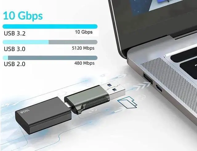 Alt view image 6 of 6 - 1 Pack USB 3.2 Gen 2 Type-C Female to USB-A Male Adapter, Reversible Double-Sided 10Gbps Converter Supports Fast Charging, Data Transfer & USB-C Headset Audio