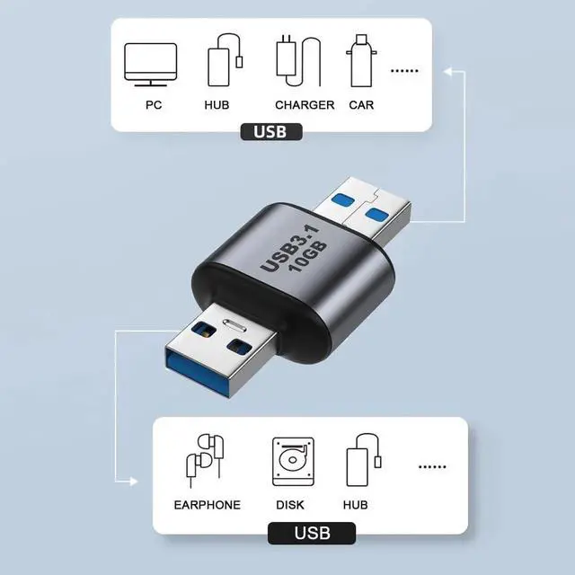 Alt view image 2 of 7 - USB 3.0/3.1 Type A Male to Male Data Adapter, 10Gbps High Speed USB A to A Extension Cable Connector for Laptop Desktop PC Peripherals