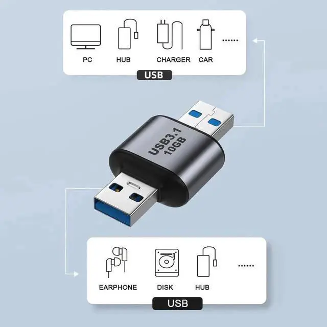 Alt view image 5 of 6 - USB 3.2 Gen2 Type-A Male to Male Coupler Adapter, 10Gbps High Speed Data Extension Connector for Laptops & Desktops