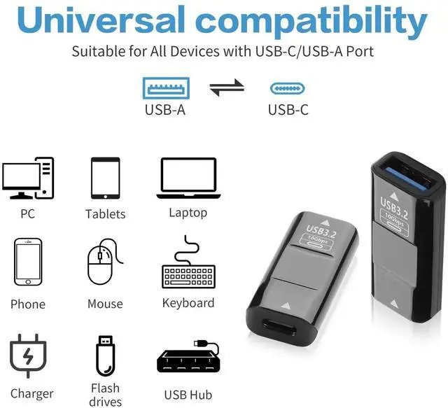 Alt view image 6 of 7 - 2 Pack USB 3.2 Gen2 USB C Female to USB A Female Coupler with Digital Power Display, 10Gbps Data Transfer Dual-Way Fast Charging Adapter Converter for USB-A & USB-C Devices