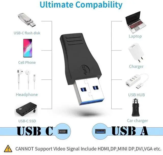 Alt view image 5 of 7 - 3 Pack USB 3.0 USB A Male to USB C Female Adapter, 5Gbps Fast Charging & Data Sync Converter Compatible with iPhone 15/14/13/12 Series, Apple Watch Ultra 8 7, AirPods, iPad, Samsung Galaxy S23 S24, Ca