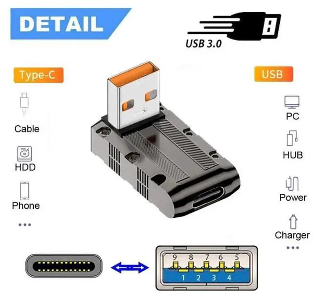 Alt view image 5 of 7 - Low Profile 90 Degree Up Angled USB 3.1 Type-C Female to USB 3.0 Type-A Male Adapter, 10Gbps Data Transfer & 120W Power Pass Through Connector, Mecha Cyberpunk Style