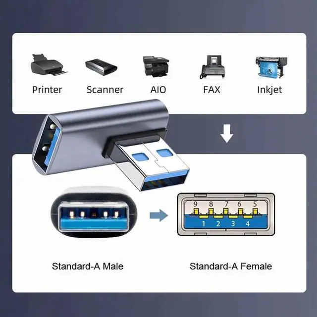 Alt view image 5 of 7 - Low Profile 90 Degree Left Angled USB 3.0 Male to Female Extension Adapter, 10Gbps High Speed Support Power, Data & Video Transmission Elbow Connector