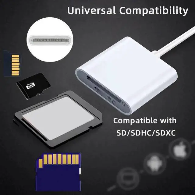 Alt view image 3 of 7 - USB-C Card Reader Adapter, USB 2.0 Type-C to TF Micro SD / SDXC / SDHC Memory Card Reader, Compatible with Mac, Laptop, Tablet & Type-C Phone