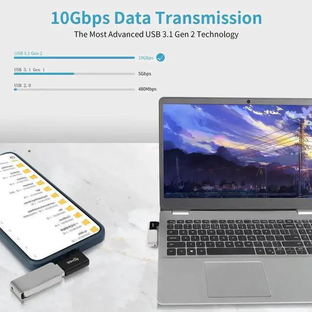 Alt view image 7 of 7 - 2 Pack 90 Degree Right Angle USB 3.0 10Gbps Male to USB-C Female Adapter, OTG Data & Charging Converter for Laptop, Tablet, Phone and Power Bank
