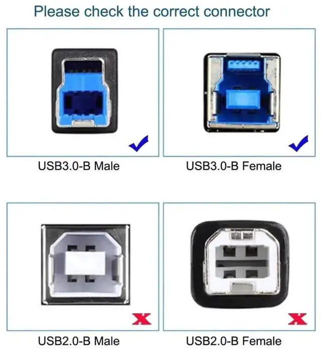 Alt view image 4 of 7 - 2 Pack USB 3.0 Type A Male/Female to USB 3.0 Type B Male Adapter, High Speed Converter for Printer, External Hard Drive, Camera & Scanner