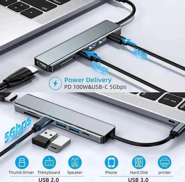 Alt view image 7 of 7 - 7-in-1 USB-C Multiport Hub Dock with 4K HDMI, SD/TF Card Reader, USB 3.0, USB 2.0, 100W PD Charging Port, Type-C Adapter Dongle Compatible with MacBook Pro & All USB-C Laptops