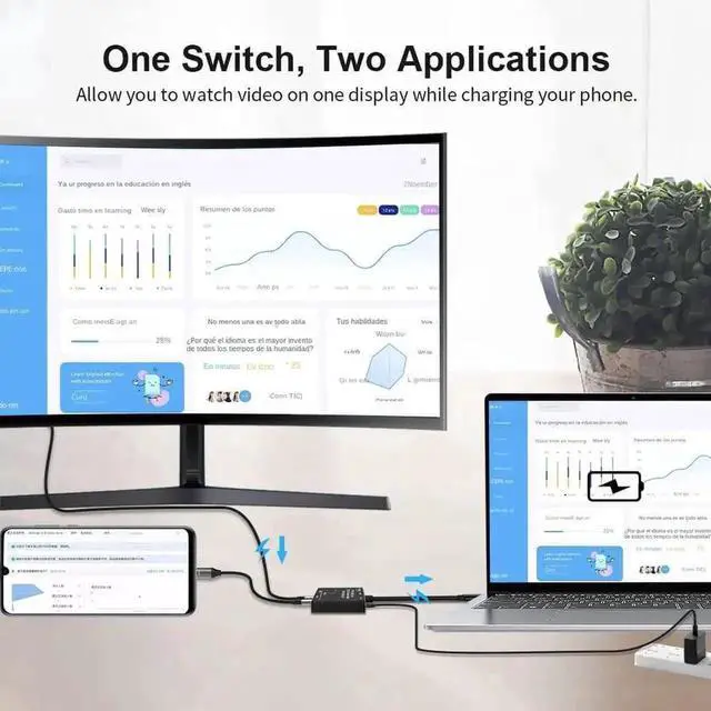 Alt view image 4 of 5 - Bi-Directional USB-C 8K Switch, USB 3.1 Type-C Splitter Converter Supports 8K@30Hz, 4K@120Hz, 100W PD Charging & 10Gbps High-Speed Data Transfer