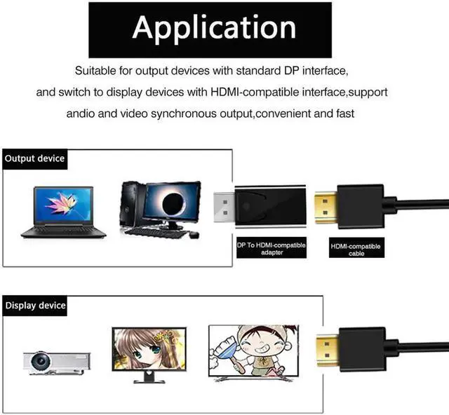 Alt view image 5 of 7 - 2 Pack 4K DisplayPort to HDMI Adapter, DP Male to HDMI Female Converter with Gold-Plated Connectors, Compatible with HP Laptop Desktop PC HDTV Monitor Projector