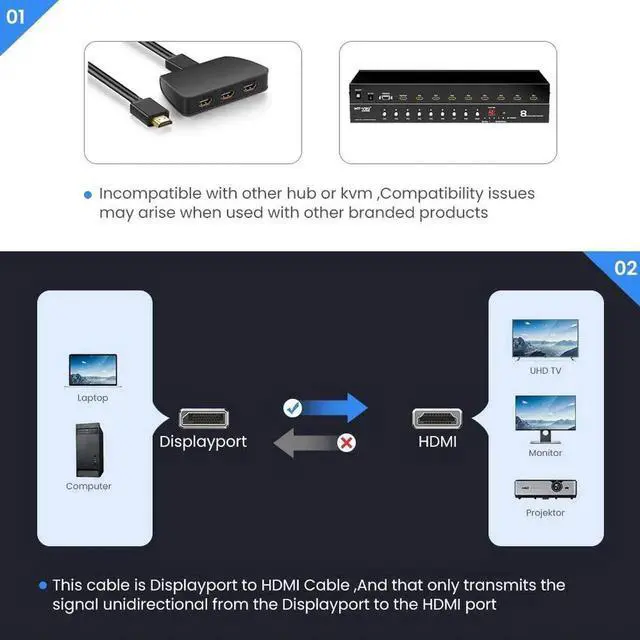 Alt view image 7 of 7 - 3.3FT Uni-Directional DisplayPort to HDMI Cable, Nylon Braided DP Male to HDMI Male Cord, Gold-Plated Connectors, Supports 4K@30Hz, 2K@60Hz, 1080P@120Hz for PC Laptop Monitor HDTV Projector