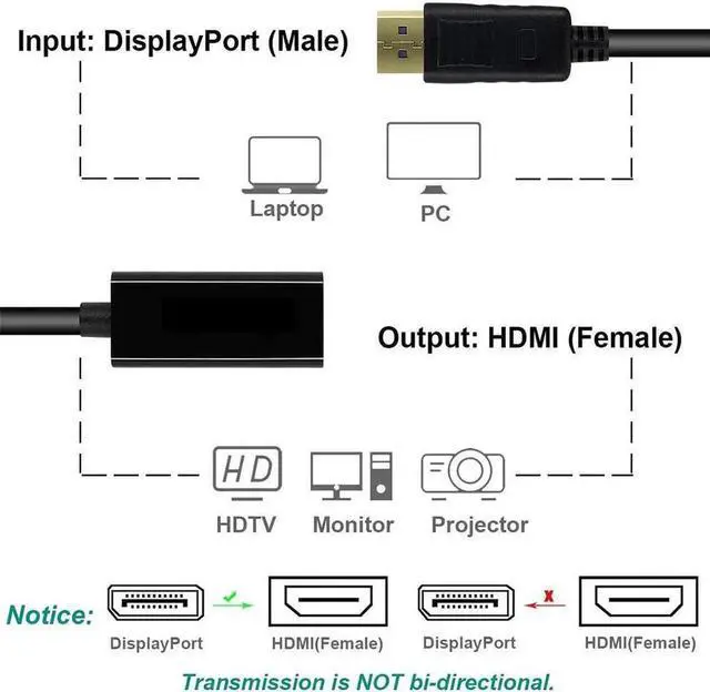 Alt view image 5 of 7 - 1-Pack DisplayPort to HDMI Adapter, Gold-Plated DP Male to HDMI Female Converter, Supports 4K UHD Video, Plug and Play for Computer Laptop Monitor TV Projector