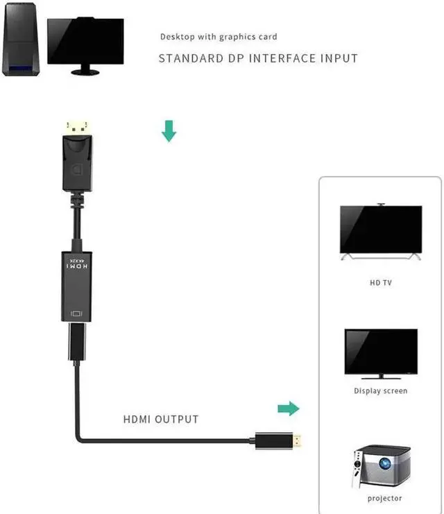 Alt view image 2 of 7 - 1-Pack DisplayPort to HDMI Adapter, Gold-Plated DP Male to HDMI Female Converter, Supports 4K UHD Video, Plug and Play for Computer Laptop Monitor TV Projector