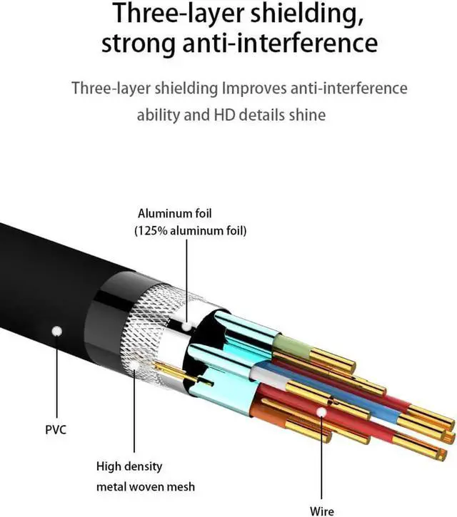 Alt view image 4 of 6 - 6FT Male to Male DisplayPort to HDMI Cable, Gold-Plated DP to HDMI Cord Supports 1080P Synchronized Audio & Video for Laptop PC Monitor HDTV