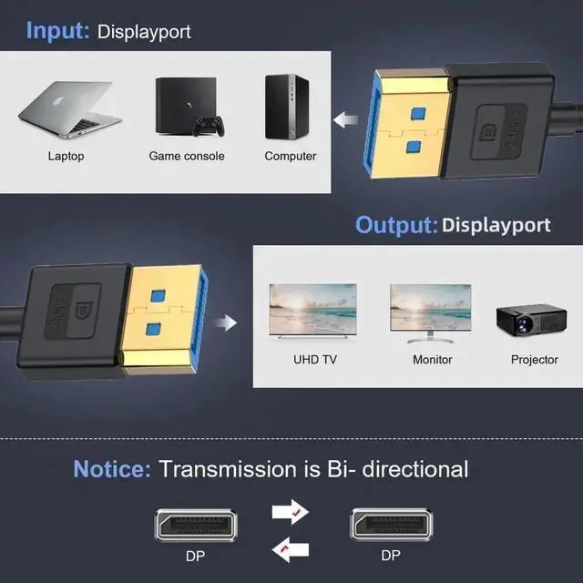 Alt view image 2 of 6 - 100cm Black Ultra-Thin DisplayPort 1.4 Cable, DP to DP 32.4Gbps Cord Supports 8K@60Hz, 4K@144Hz HDR FreeSync G-Sync for Laptop Desktop Monitor GPU