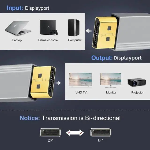 Alt view image 3 of 6 - 200cm Straight DisplayPort to DP Cable with Silver Sleeve, Supports 4K@60Hz UHD Synchronized Audio Video for Desktop Laptop Monitor Graphics Card