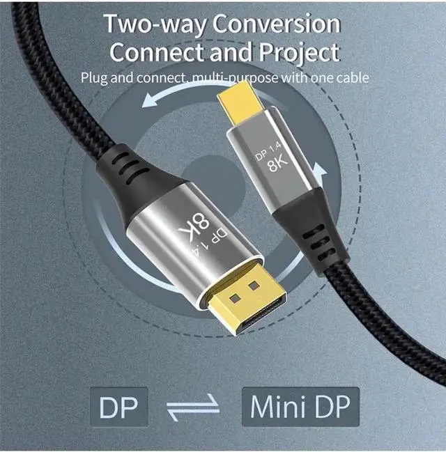 Alt view image 4 of 7 - 3.3FT Bi-Directional Mini DP to DP 1.4 Cable, 8K@60Hz 4K@144Hz 2K@240Hz mDP to DisplayPort Cord Supports HDR G-Sync FreeSync for MacBook Surface Laptop Monitor TV Projector