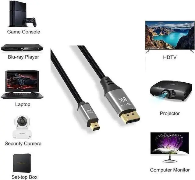 Alt view image 2 of 7 - 3.3FT Bi-Directional Mini DP to DP 1.4 Cable, 8K@60Hz 4K@144Hz 2K@240Hz mDP to DisplayPort Cord Supports HDR G-Sync FreeSync for MacBook Surface Laptop Monitor TV Projector
