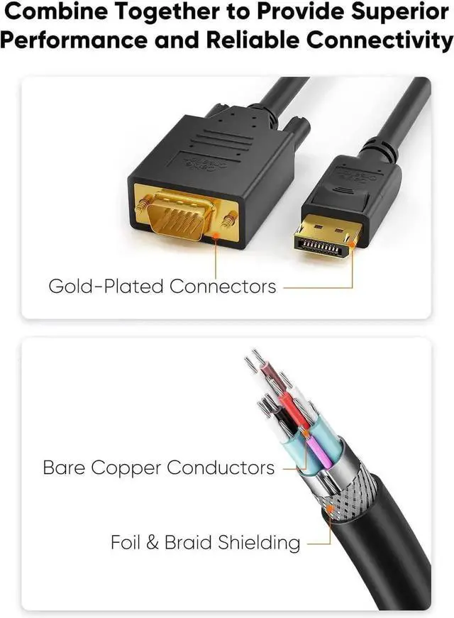 Alt view image 2 of 7 - 6FT Unidirectional DP to VGA Cable, 1080P@60Hz Full HD DisplayPort Male to VGA Male Cord, Connect DP Laptops GPUs to VGA Monitor TV Projector, Black
