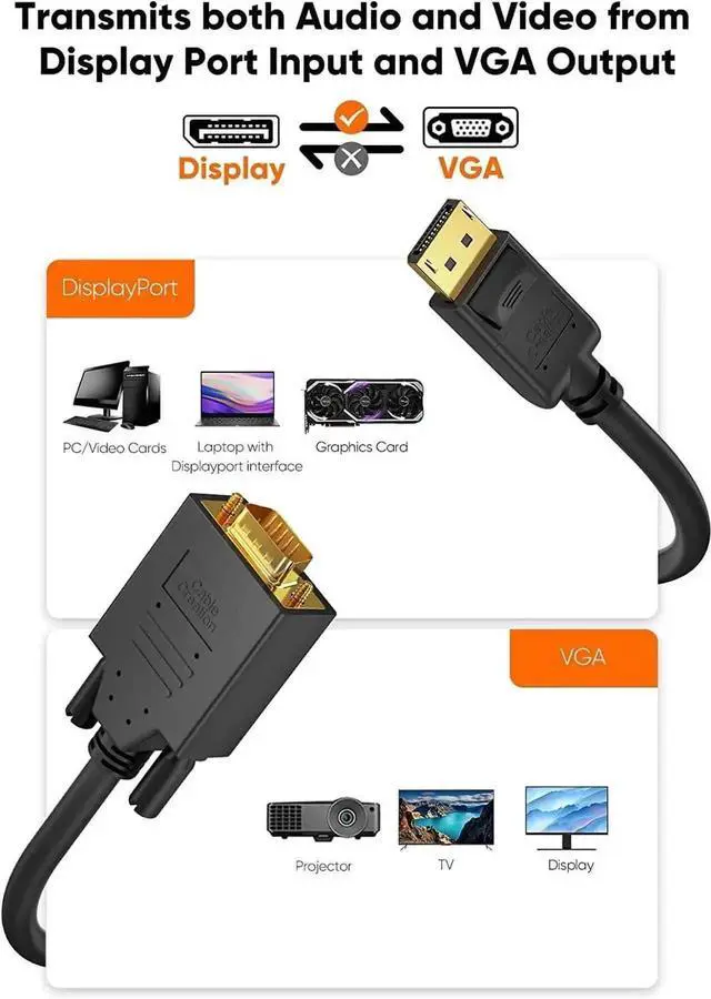 Alt view image 6 of 7 - 6FT Unidirectional DP to VGA Cable, 1080P@60Hz Full HD DisplayPort Male to VGA Male Cord, Connect DP Laptops GPUs to VGA Monitor TV Projector, Black