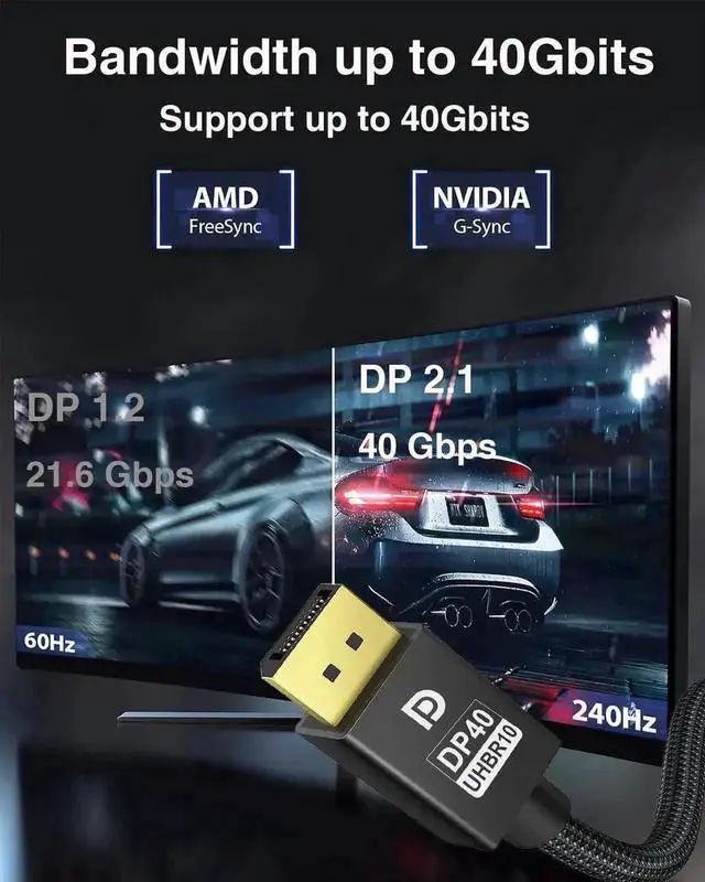 Alt view image 6 of 7 - WISDUM Certified DP 2.1 Cable 3.3FT, UHBR10 40Gbps High Speed DisplayPort Male to Male Cord Supports 8K@60Hz 4K@144Hz 2K@240Hz HDCP 3D HDR G-Sync FreeSync for Gaming Monitor GPU TV PC Laptop