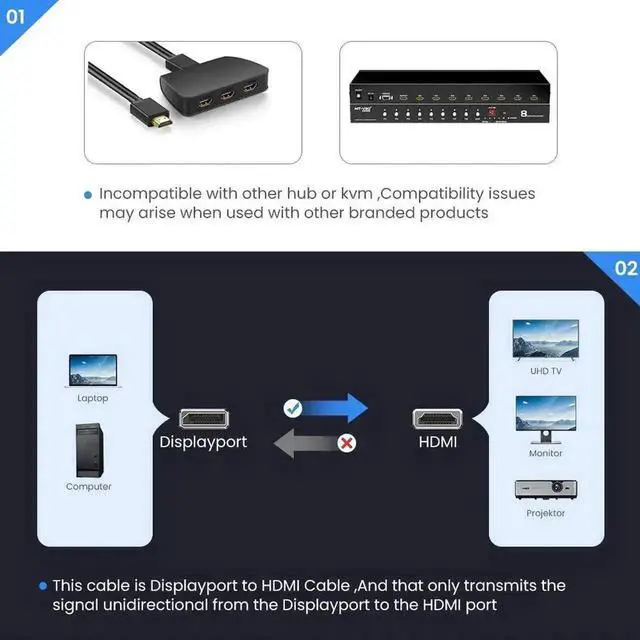 Alt view image 7 of 7 - 3.3Ft Uni-Directional DisplayPort to HDMI Cable, Nylon Braided Gold-Plated DP Male to HDMI Male Cord, Supports 4K@30Hz, 2K@60Hz, 1080P@120Hz for PC Monitor Laptop TV
