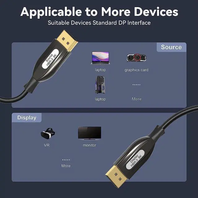 Alt view image 2 of 7 - 1M/3.3Ft Fiber Optic DP 1.4 Cable, 32.4Gbps HBR3 8K DisplayPort Fiber Cord, Supports 8K@60Hz, 4K@144Hz, 2K@240Hz, DSC 1.2 HDR10, Heavy-Duty Oxygen-Free Copper Cable