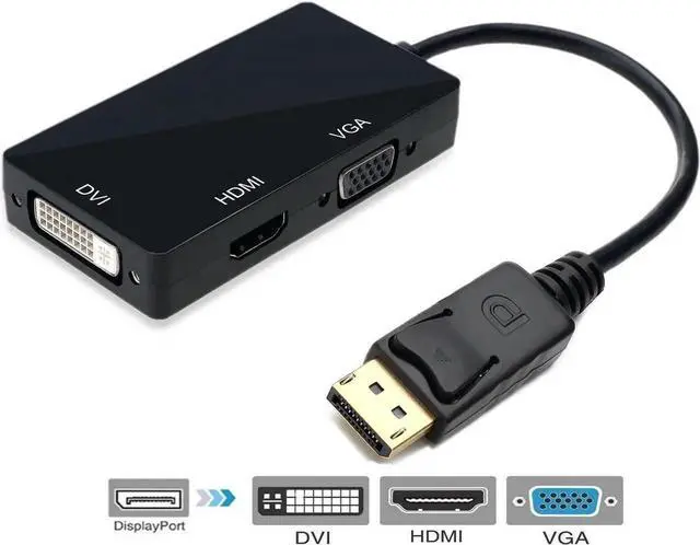 Main image of DP to HDMI VGA DVI 3-in-1 Adapter, DisplayPort Male to HDMI/VGA/DVI Female Multi-Function Converter Cable for PC Laptop Monitor Projector HDTV