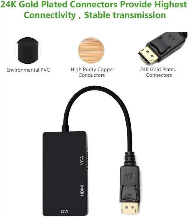 Alt view image 5 of 5 - DP to HDMI VGA DVI 3-in-1 Adapter, DisplayPort Male to HDMI/VGA/DVI Female Multi-Function Converter Cable for PC Laptop Monitor Projector HDTV